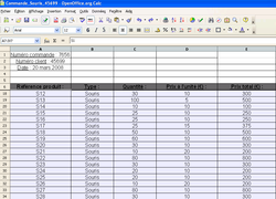 Fixer ligne OpenCalc 3