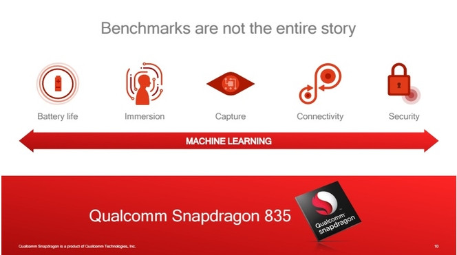 SnapDragon 835 machine learning