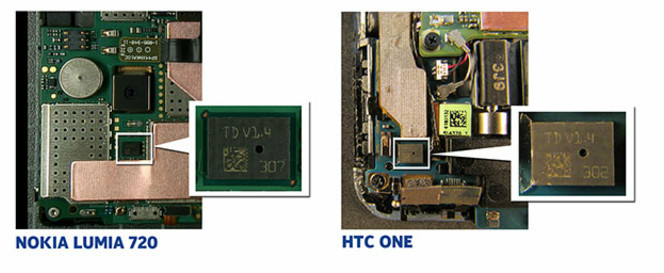 Nokia HTC micro MEMS plainte