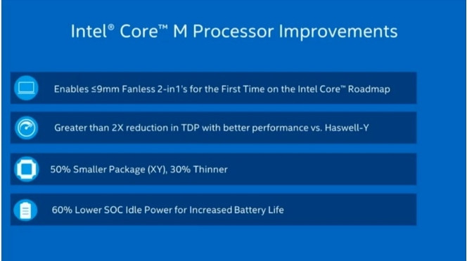 Intel Core M optimisations