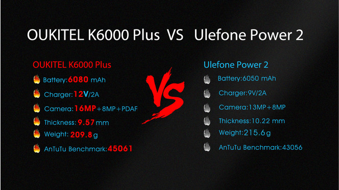K6000 PLUS VS Power 2