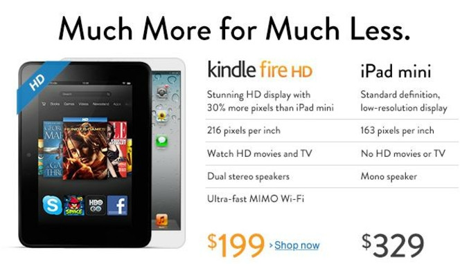 Kindle Fire HD iPad Mini