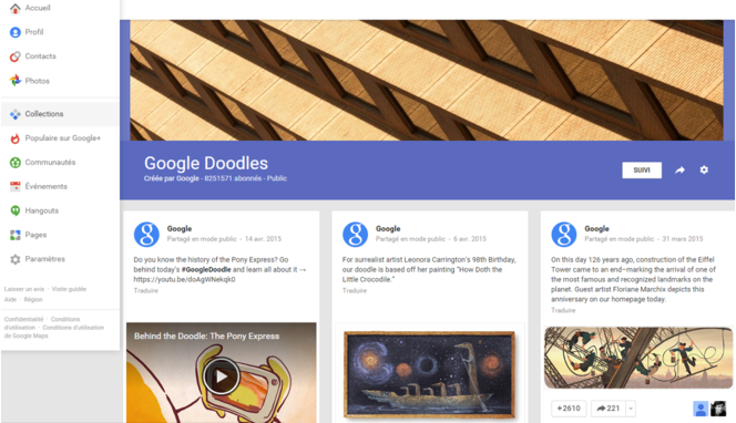Google+-Collections