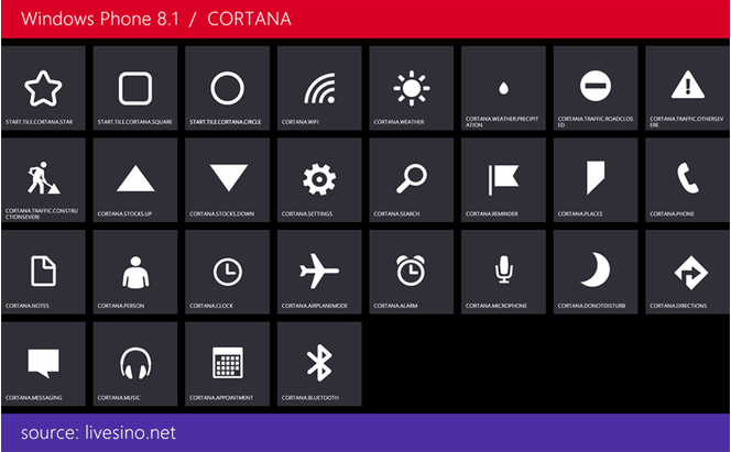 Windows Phone Cortana icones