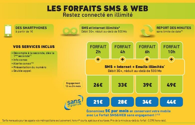 La Poste Mobile forfaits web sms