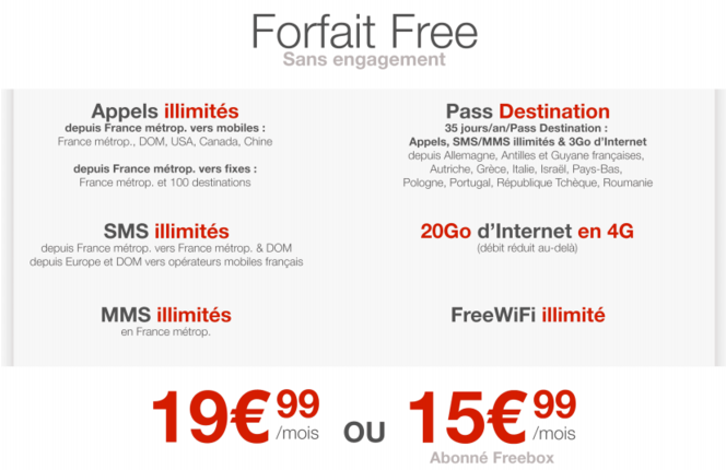 Forfait-Free-Mobile