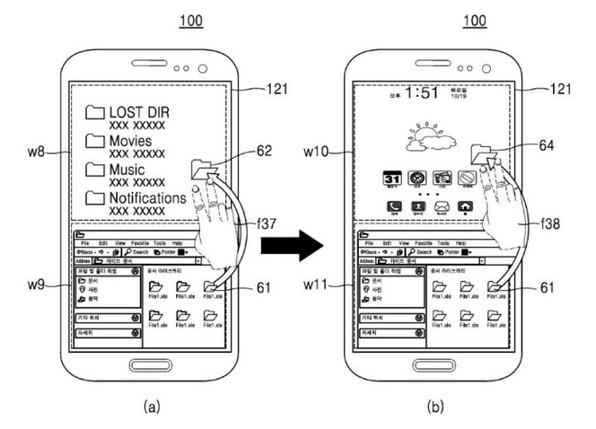 Samsung brevet partage fichier