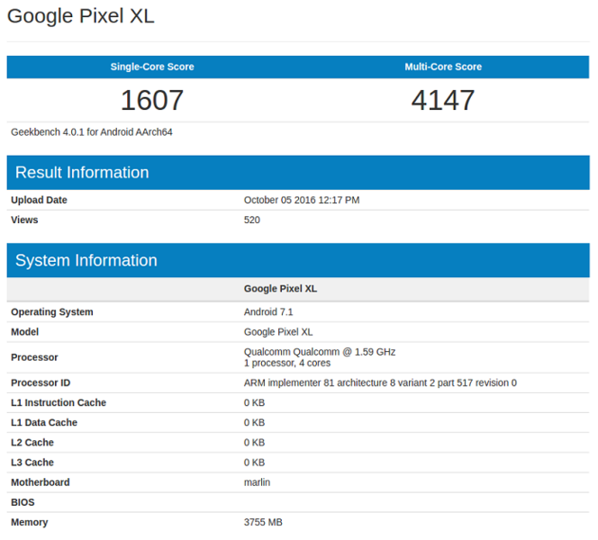 Google Pixel XL benchmark