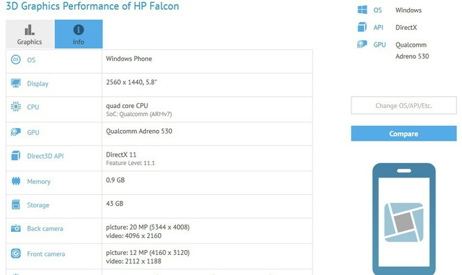 HP Falcon Windows 10