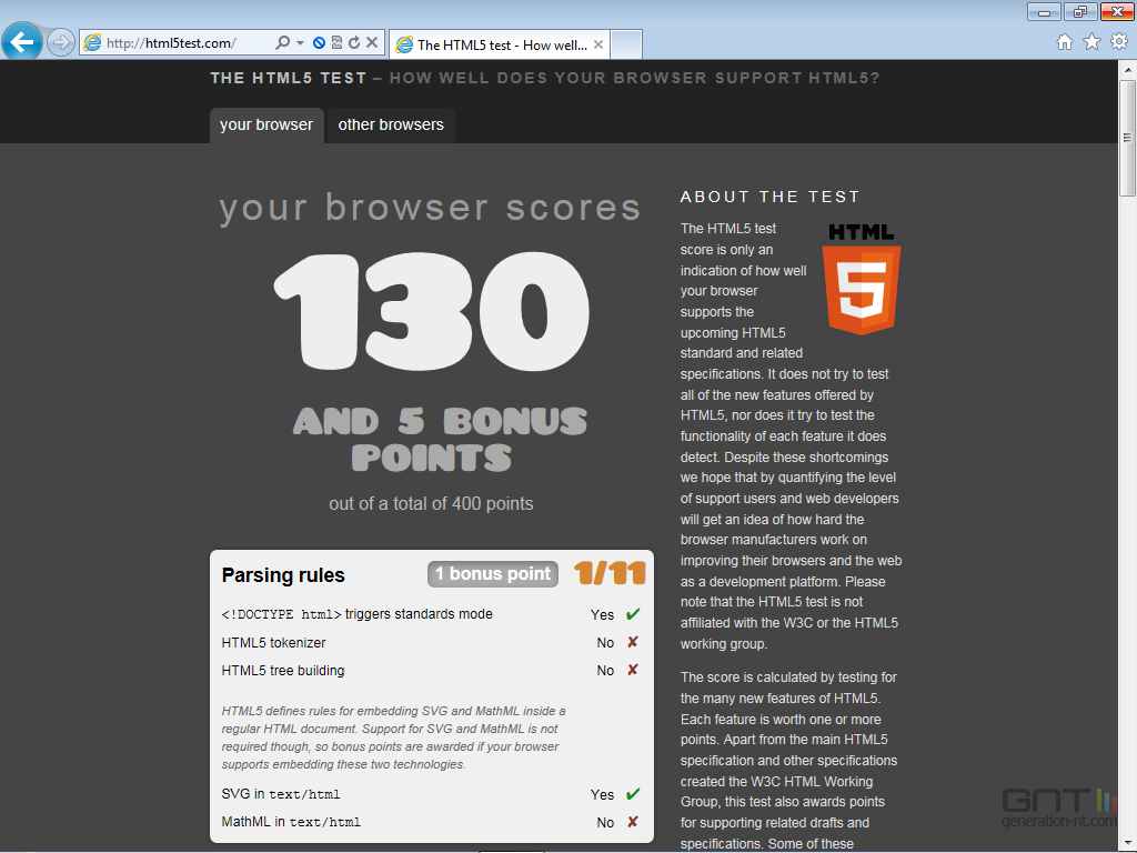 ie9html5test