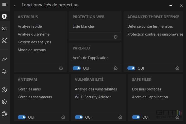 Fonctions protection