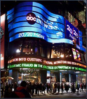 Abc supersign Abc supersign