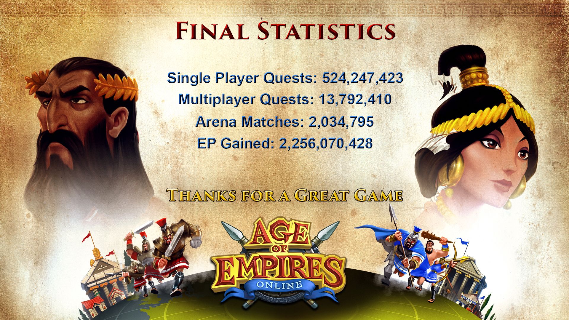 Age of Empires Online - statistiques