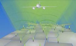Aircell GoGo