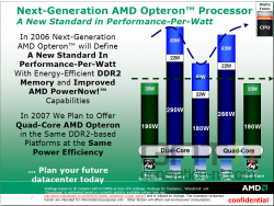 Amd opteron 2006 socket f small Amd opteron 2006 socket f small