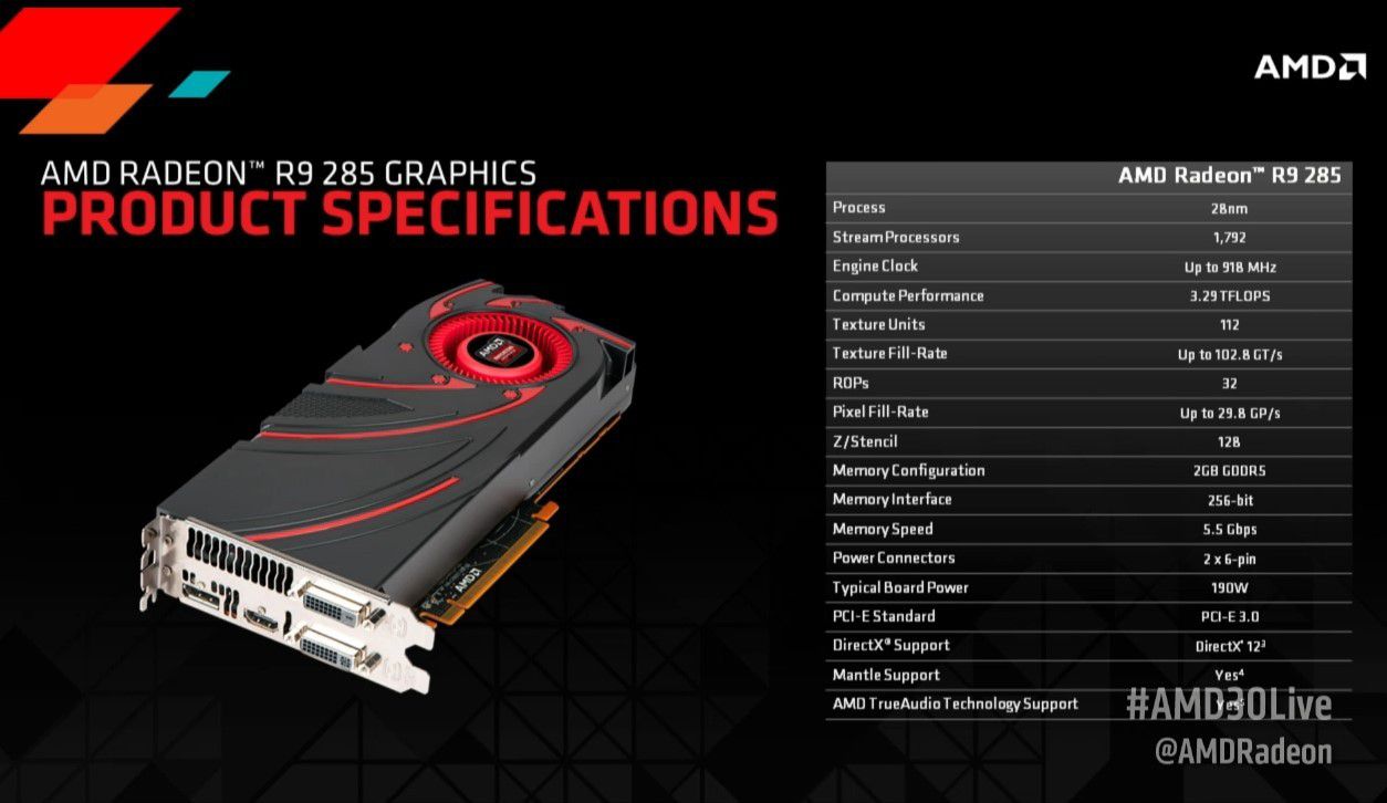 AMD Radeon R9 285 1