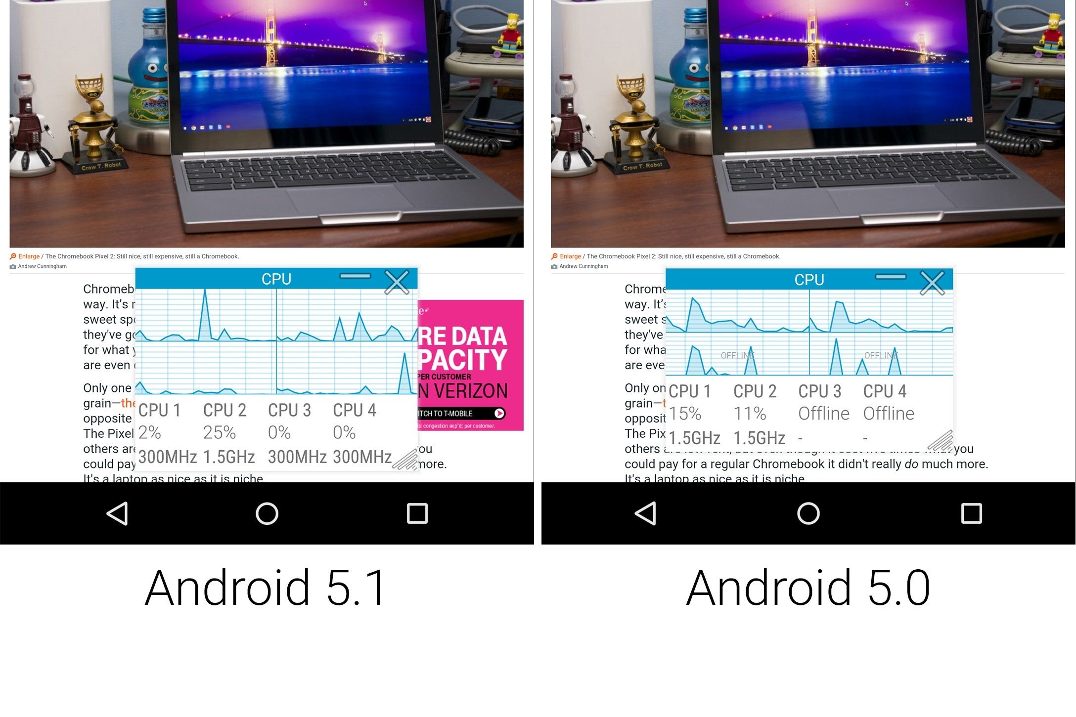 Android 5.1 Nexus 6 3