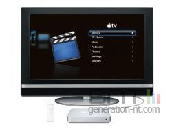 Apple tv small