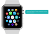 Etude : l'Apple Watch servirait surtout à afficher l'heure chez les utilisateurs
