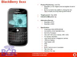 BlackBerry 8xxx