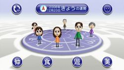 Chaîne Horoscope Wii - 1