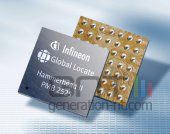 Chipset gps hammerhead ii Chipset gps hammerhead ii