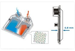 Coupe Waterblock CPU BigWater 760i