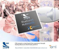 CSR BlueCore5 Multimedia