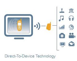 DeviceAnywhere concept