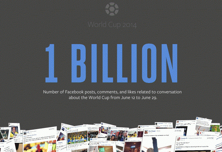 facebook-1-milliard-coupe-monde