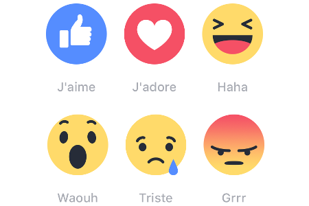 Facebook-Reactions