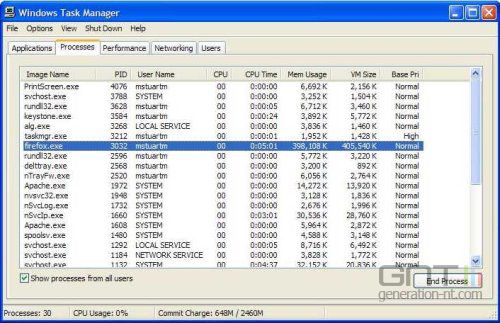 Firefox 1 5 usage memoire task manager windows