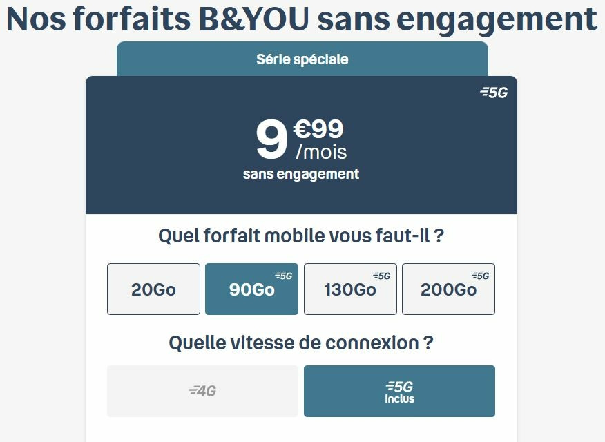 Bouygues T L Casse Les Prix Avec Un Forfait Mobile B You Go G