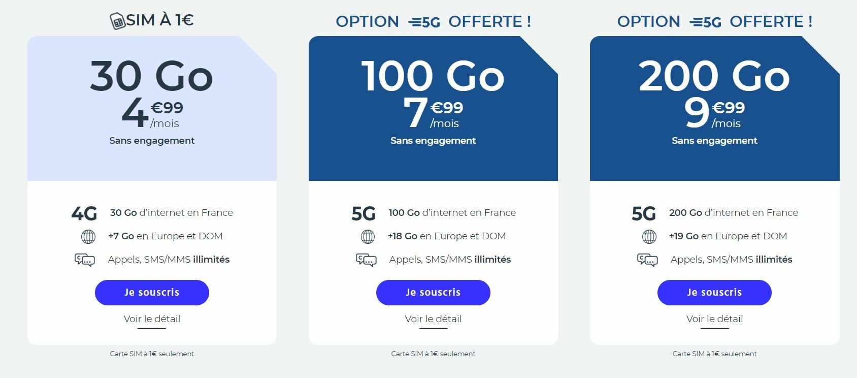 Cdiscount Mobile Forfaits Mobiles De Go Go G