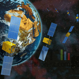 Galileo Galileo