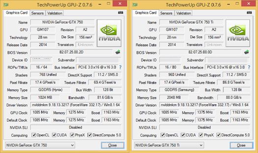 GeForce GTX 750 Ti spÃƒÂ©cifications