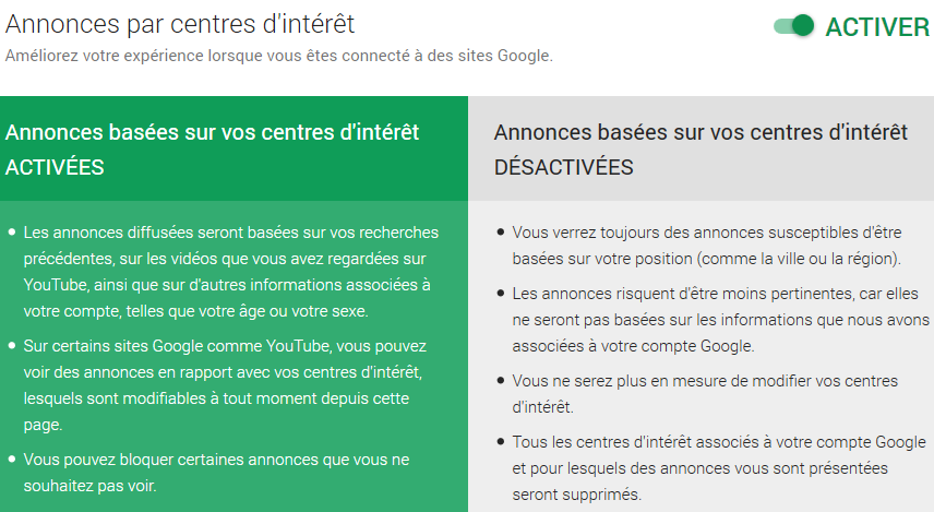 Google-Ads-centres-interet