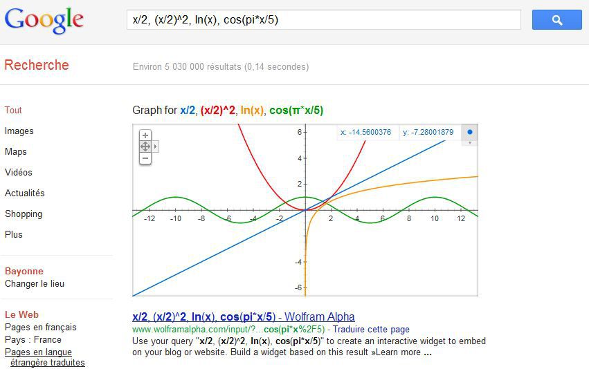 Google-fonctions-math-graphe