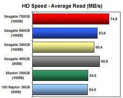 HD_Speed screen1.