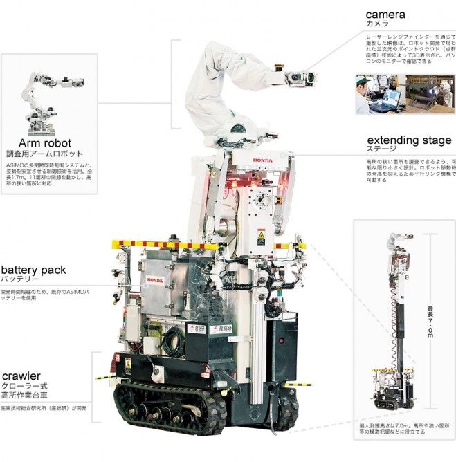 honda-aist-survey-robot-3