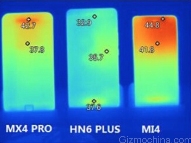 Huawei Honor 6 Plus heat chaleur (1)