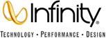 Infinity logo