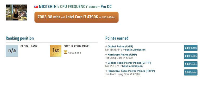 Intel Core i7-4790K 1
