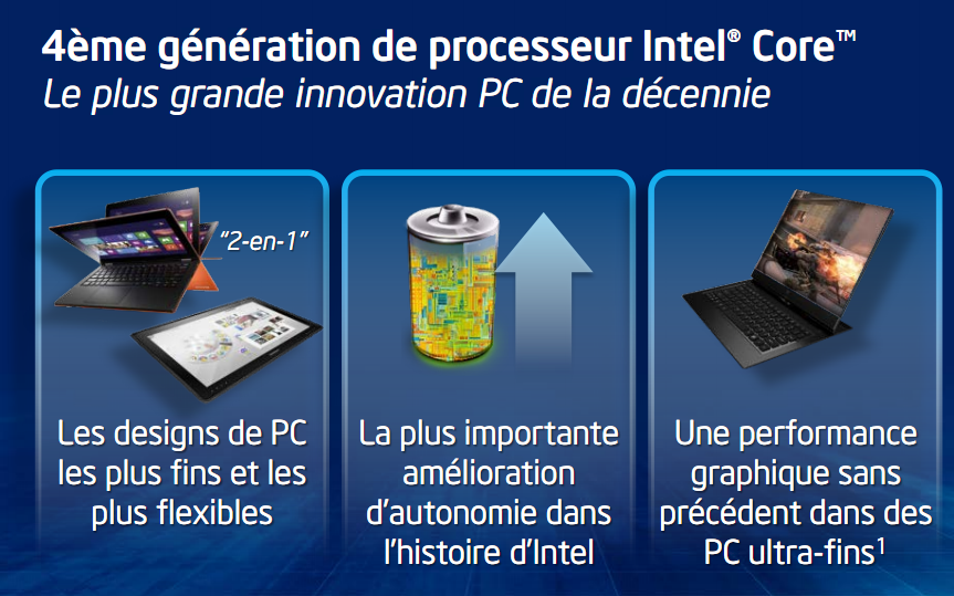 Intel Haswell prÃ©sentation 1