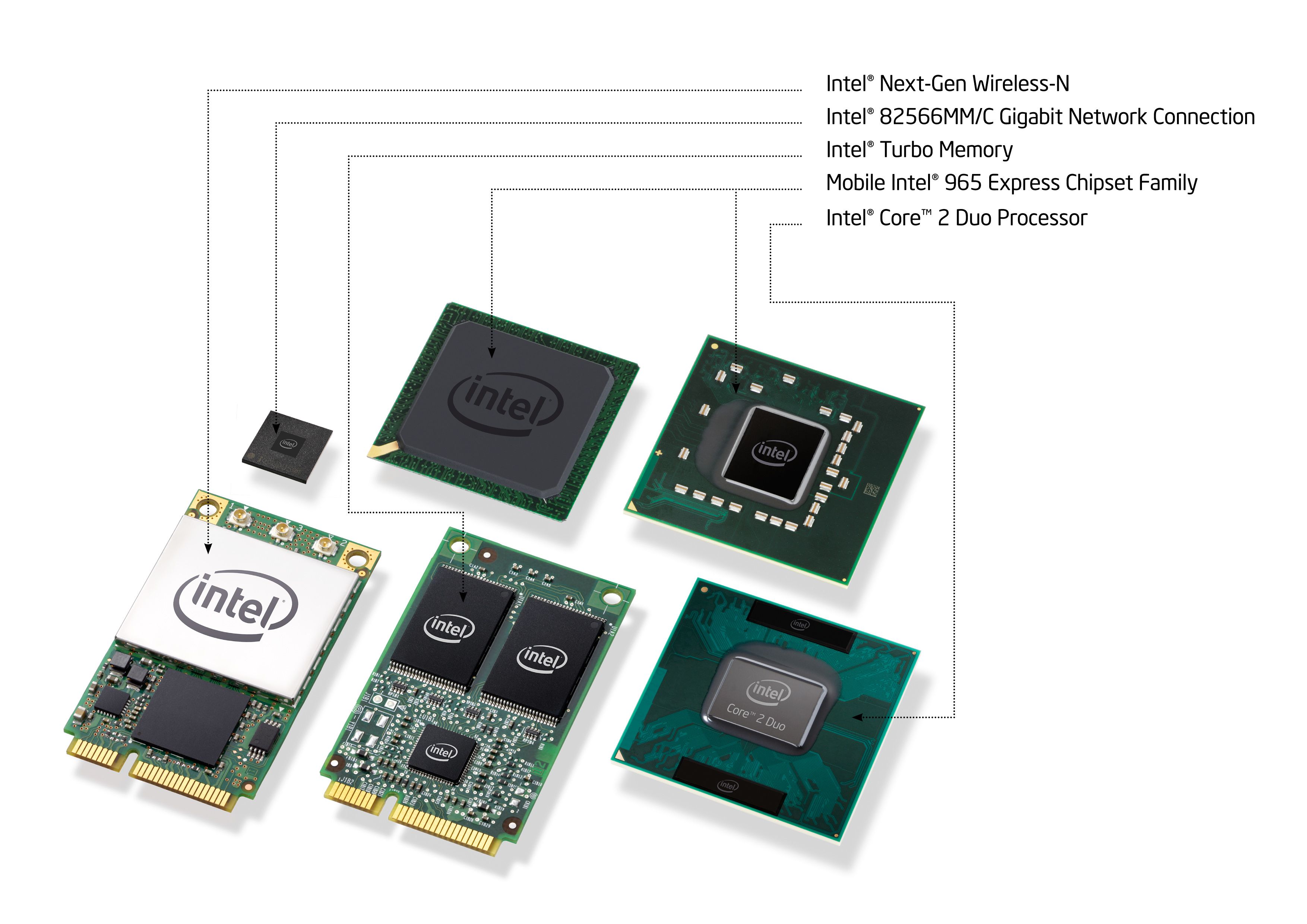 Intel next gen processeurs c2d