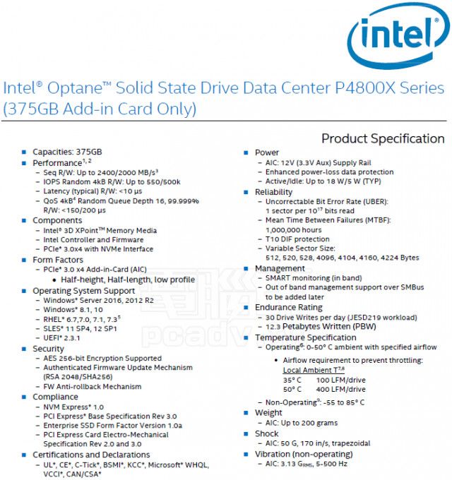 Intel Optane DC P4800X