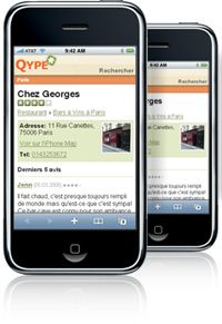 iqype