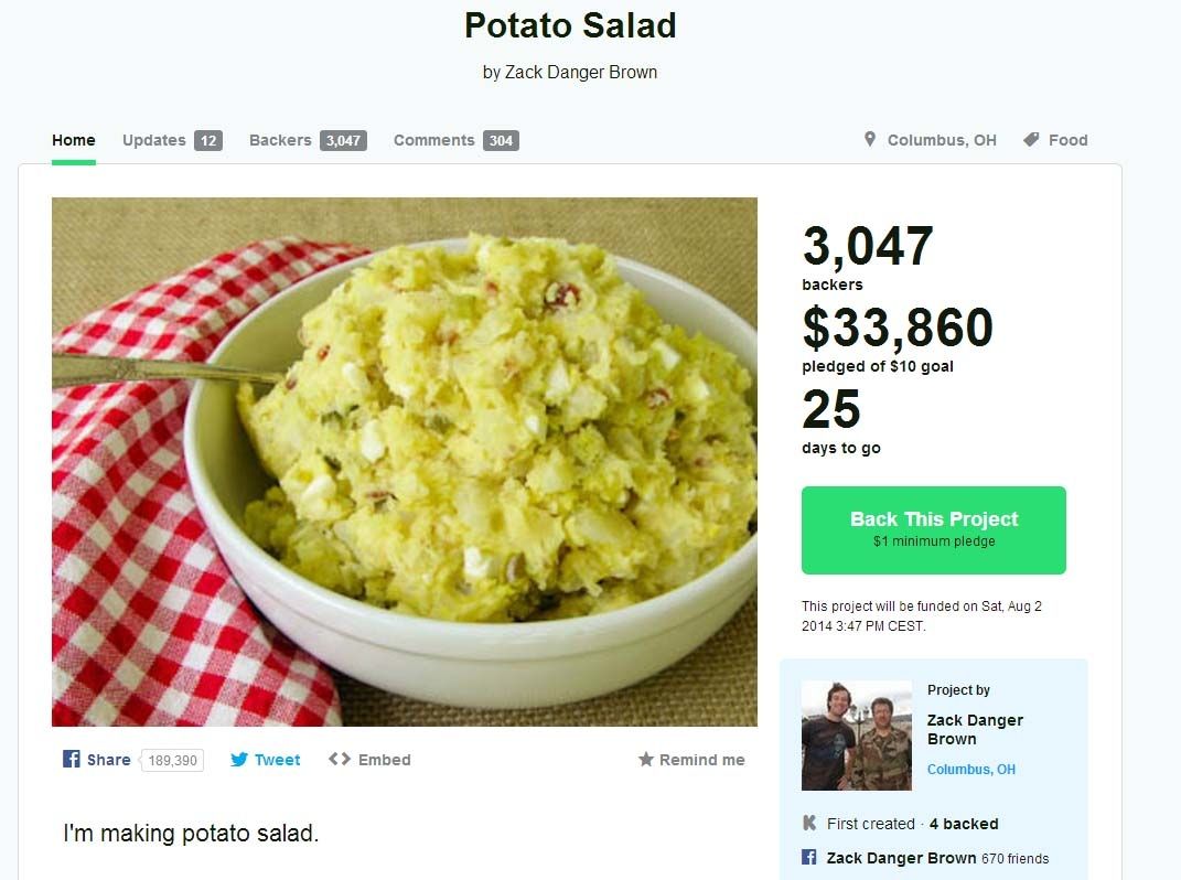 kickstarter salade