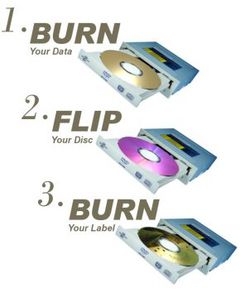 LightScribe