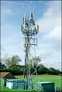 Mat mobile